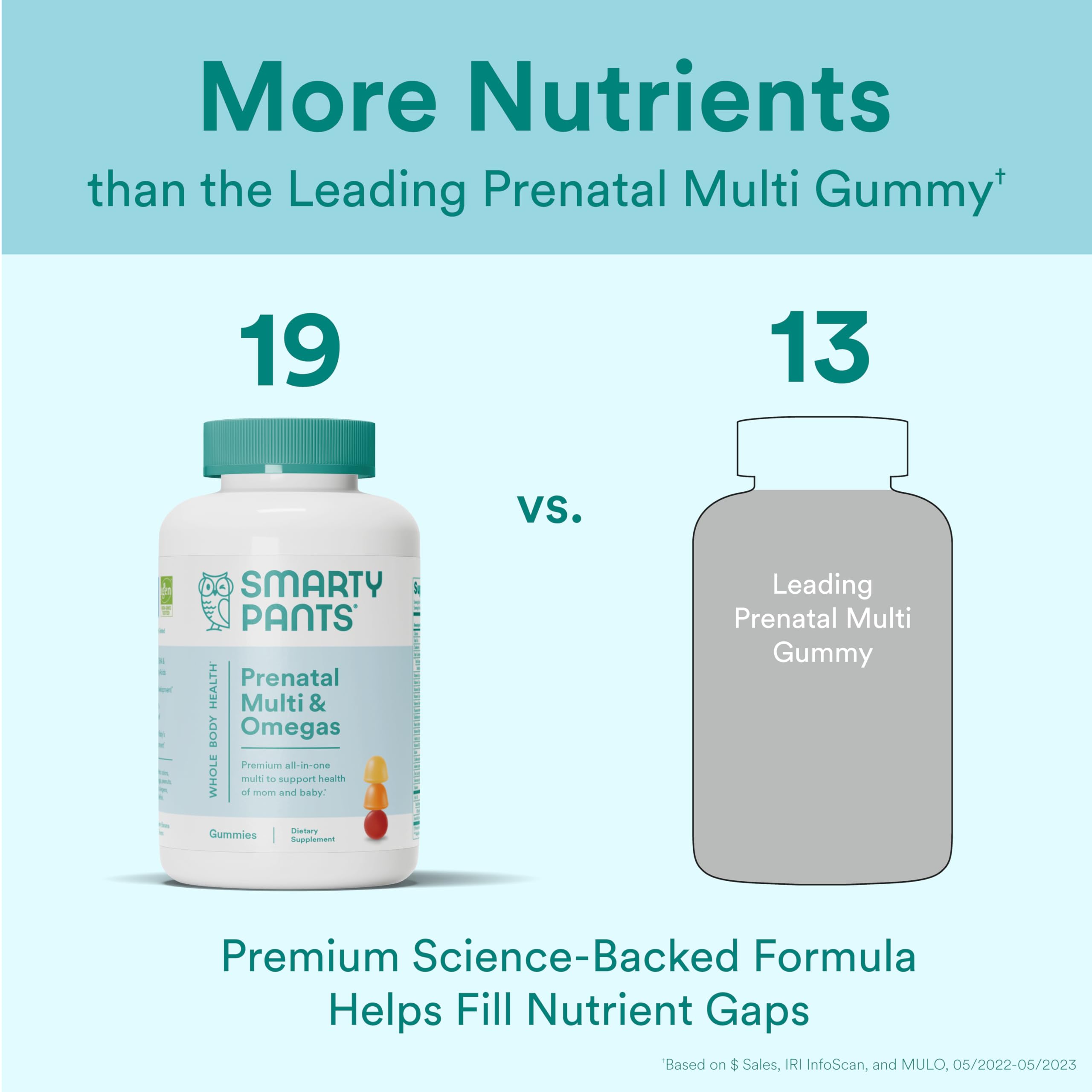 SmartyPants omega-3 focus with EPA/DHA may support healthy intake.