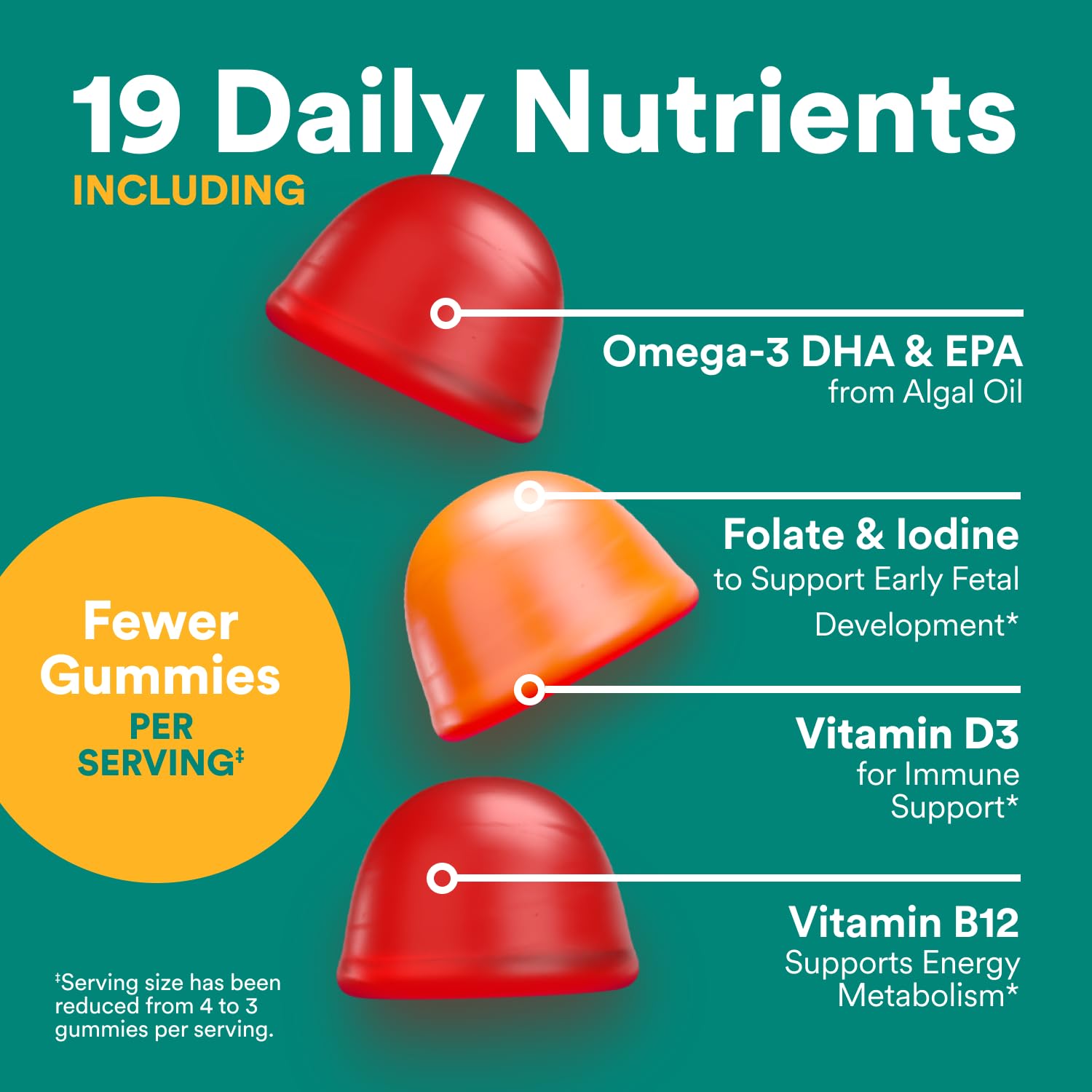 Folate form note highlights methylfolate for easier absorption.