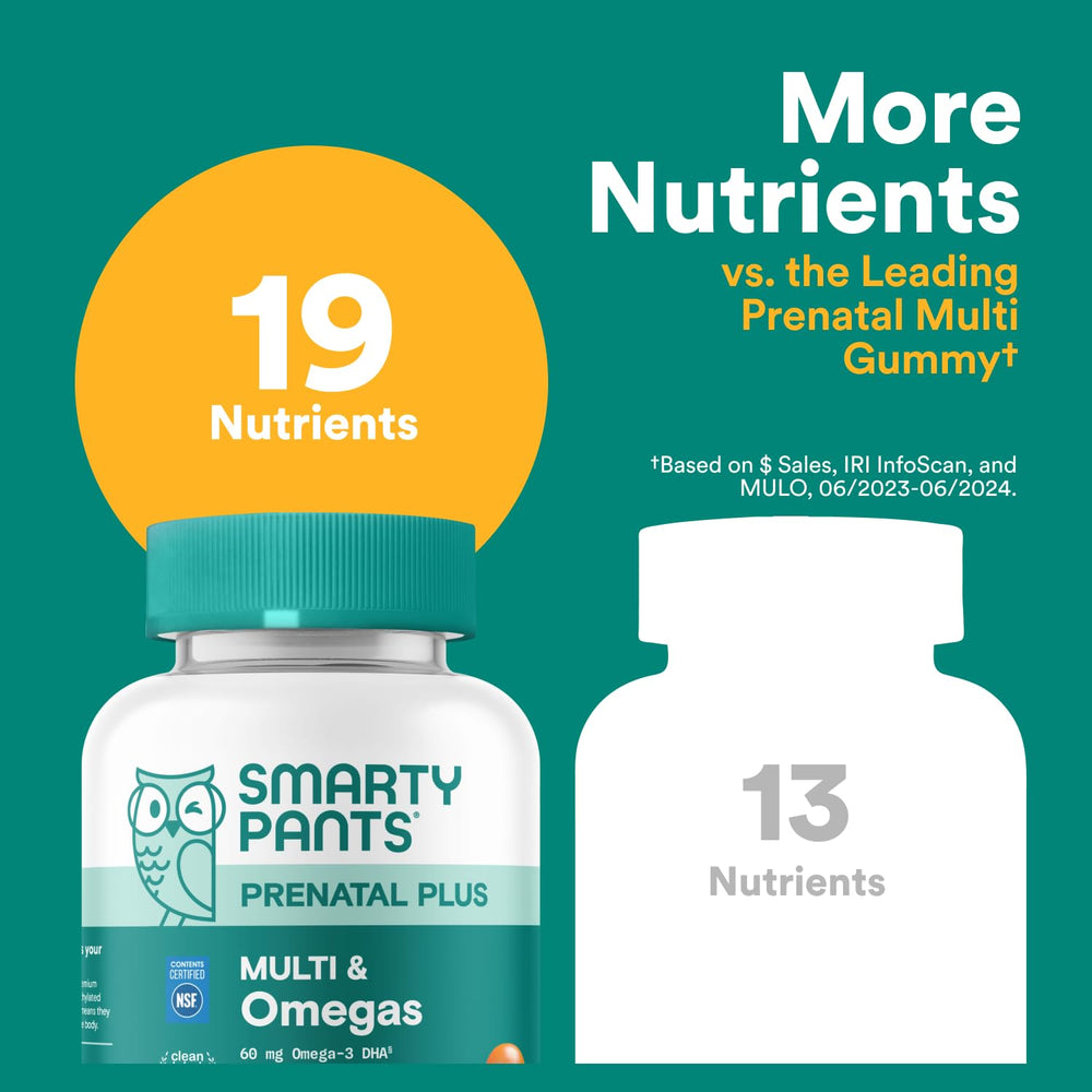 Ingredients glance shows zinc, B vitamins, and iodine.