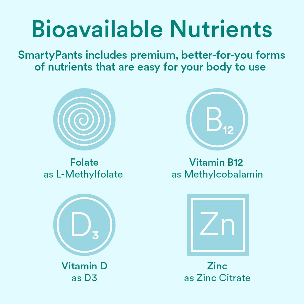 SmartyPants formulation update note indicates a newer version available