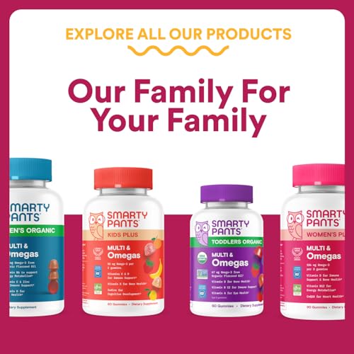 SmartyPants three gummies per day serving illustration
