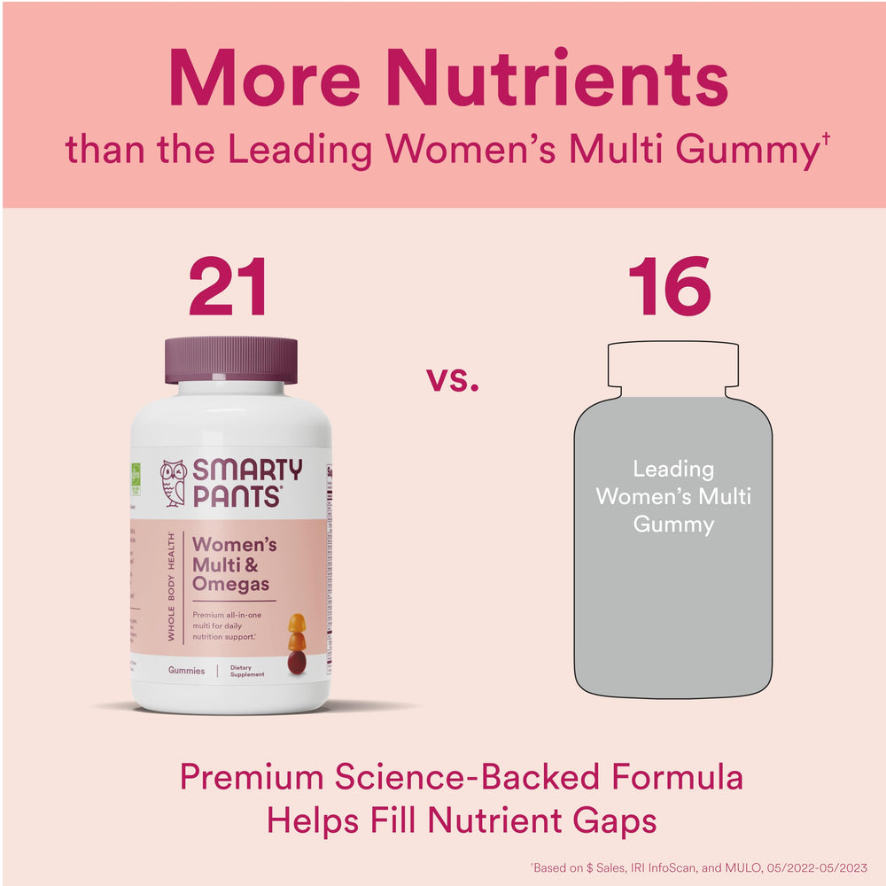 SmartyPants orange-flavor gummy on light background.