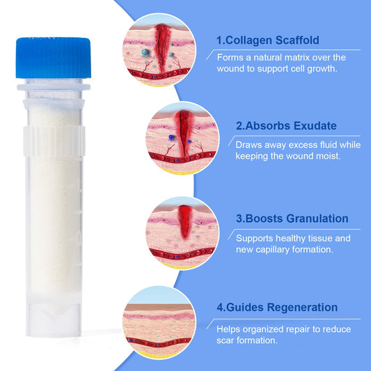 Smelling salts collagen powder wound care sachet beside gauze illustrating rapid absorption.