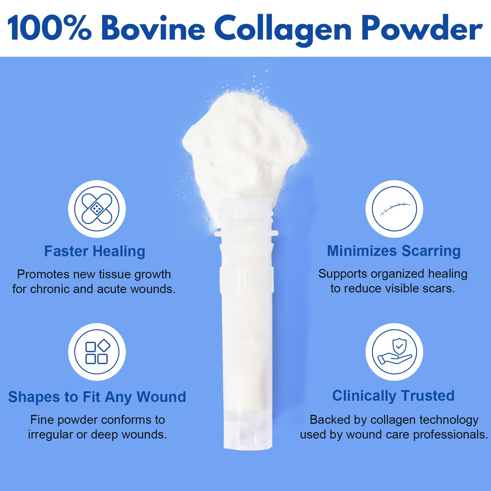 Smelling salts collagen powder container with label, suggesting clinical-grade wound care at home.