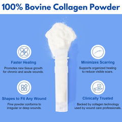 Smelling salts collagen powder container with label, suggesting clinical-grade wound care at home.