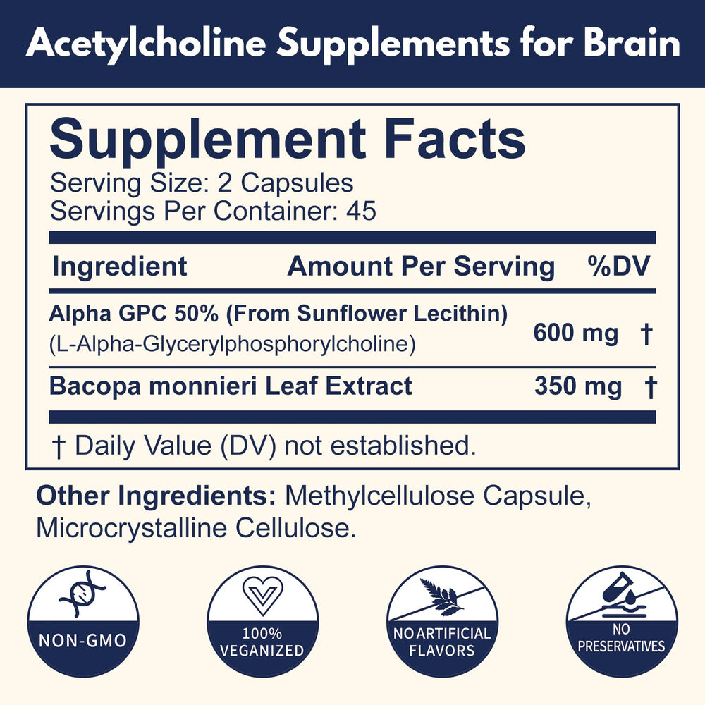 Smelling salts daily dose instruction shows two capsules with a meal
