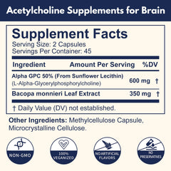 Smelling salts daily dose instruction shows two capsules with a meal