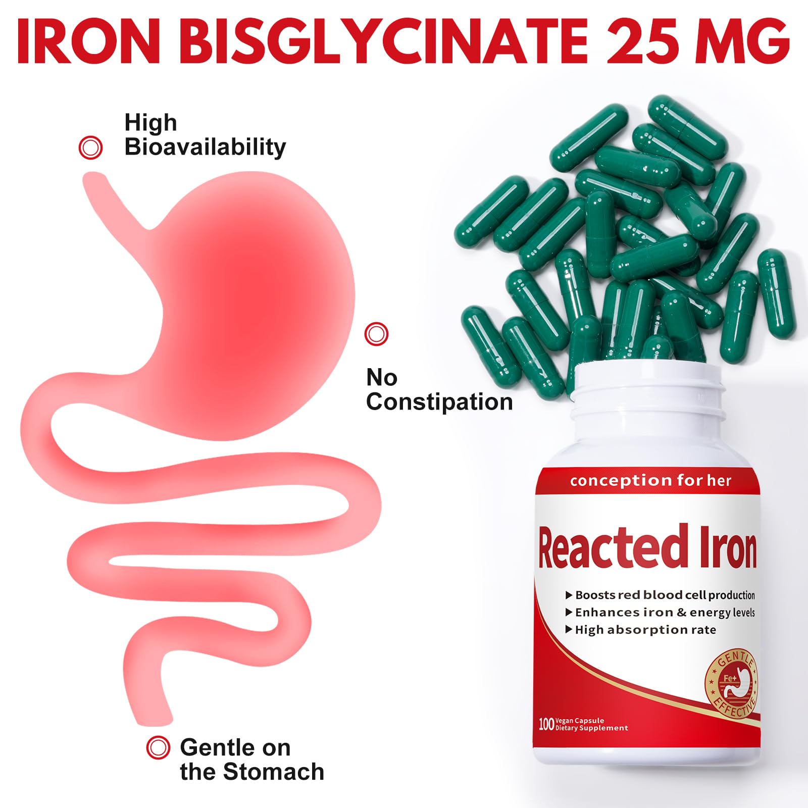 Smelling salts Reacted Iron capsule closeup demonstrates easy daily intake with meals.