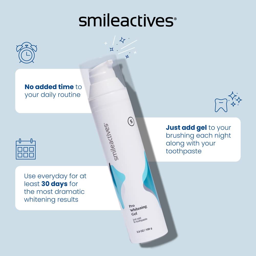 Smileactives 2-step kit setup illustrating easy at-home whitening workflow