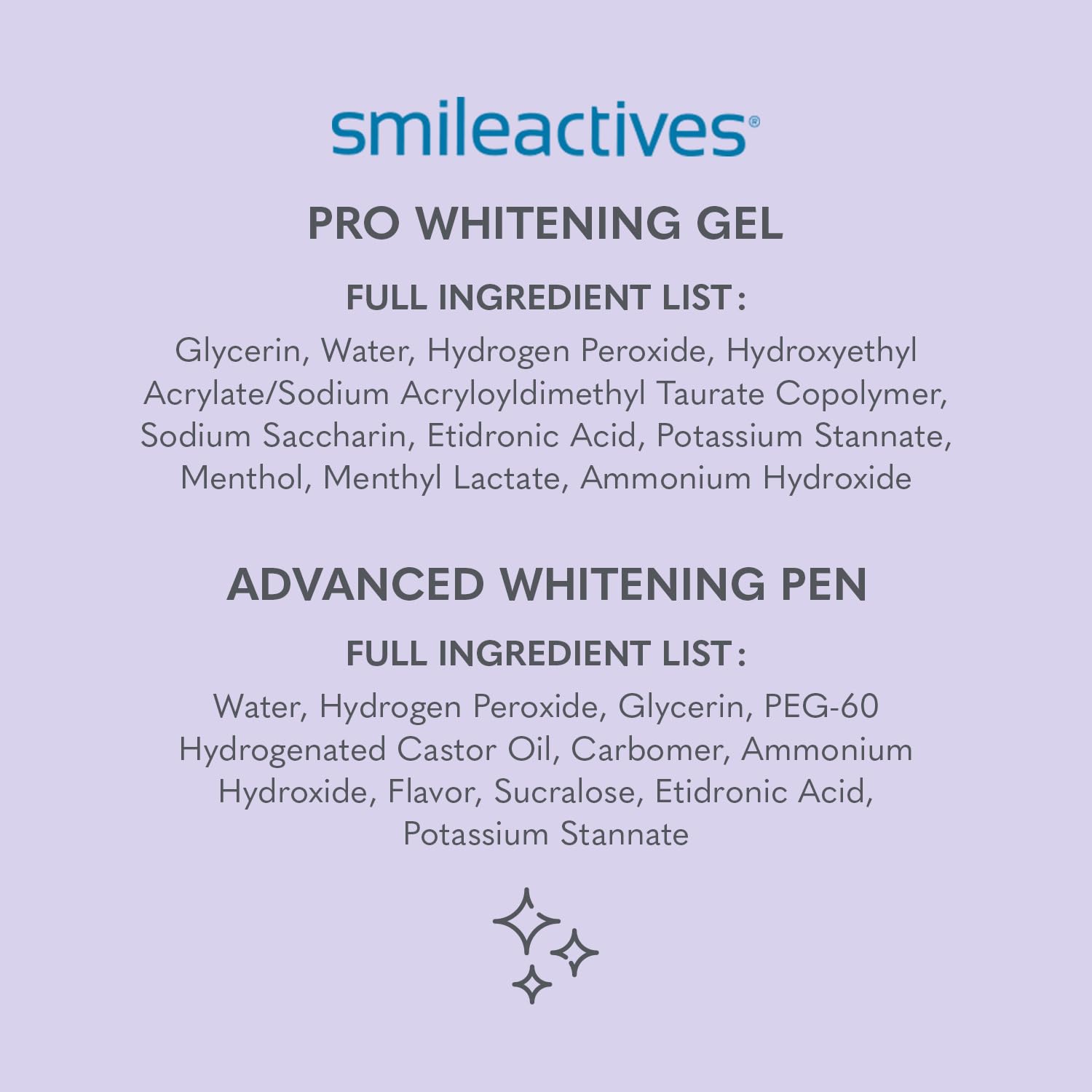 Smileactives coffee stain removal visual shows stain lifting with gel in action