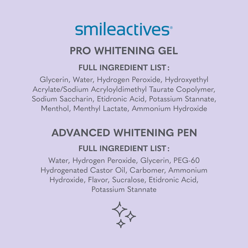 Smileactives coffee stain removal visual shows stain lifting with gel in action