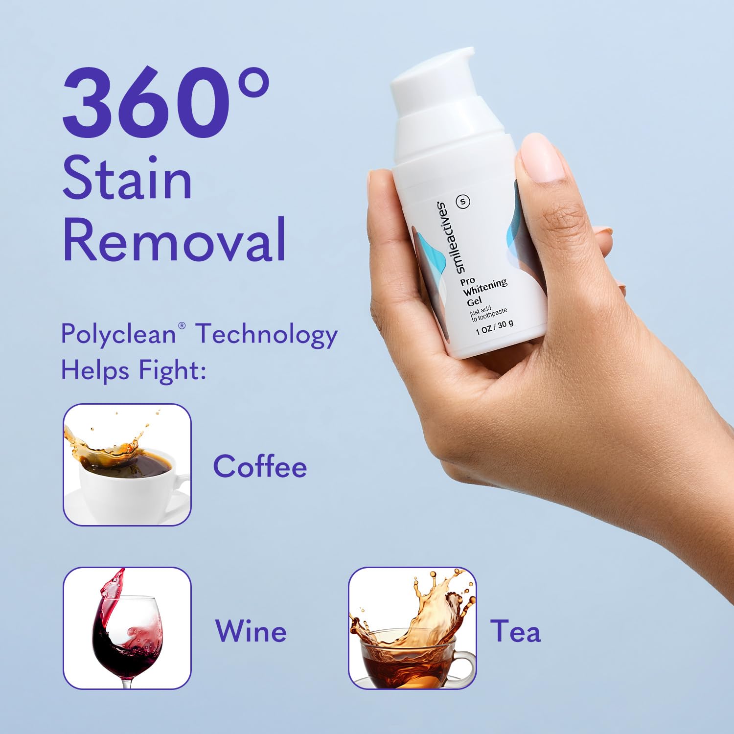 Smileactives ingredients label highlighting hydrogen peroxide content.