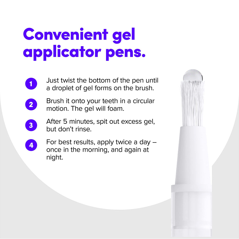 Eight whitening pens providing two full-week treatments for convenience