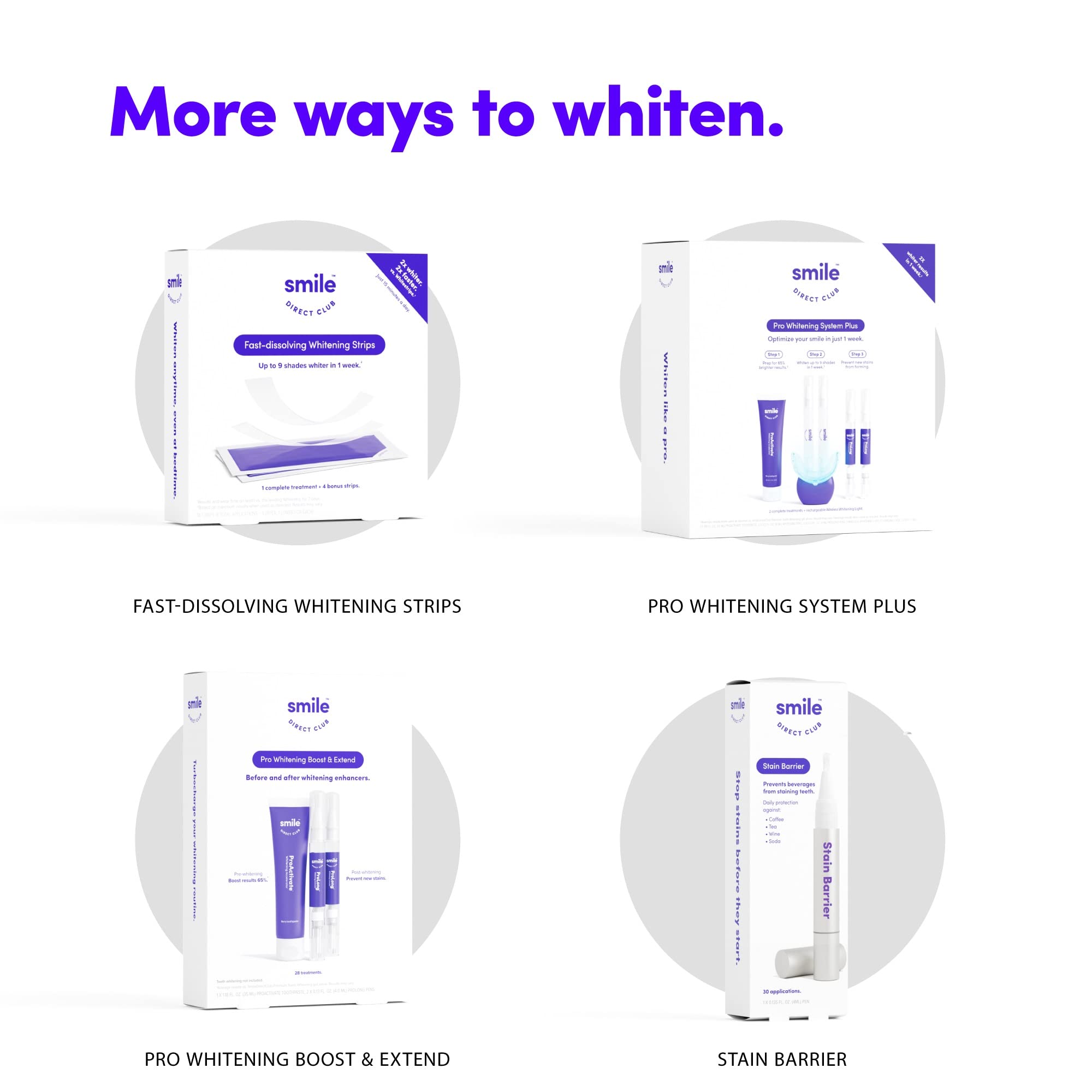 SmileDirectClub whitening kit packaging showcases gentle at-home whitening