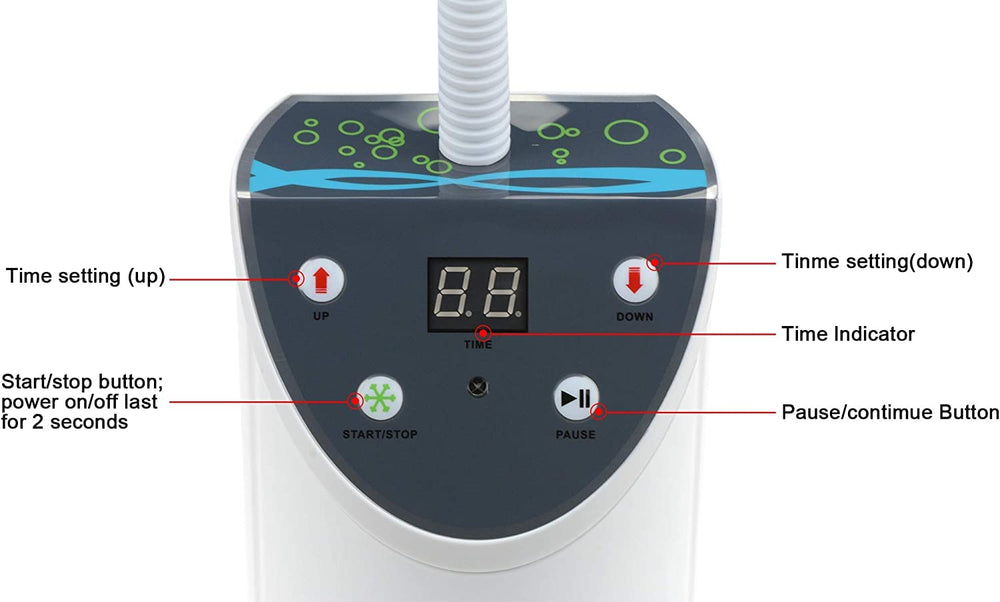 Smiledt Digital display visible for timer and status updates