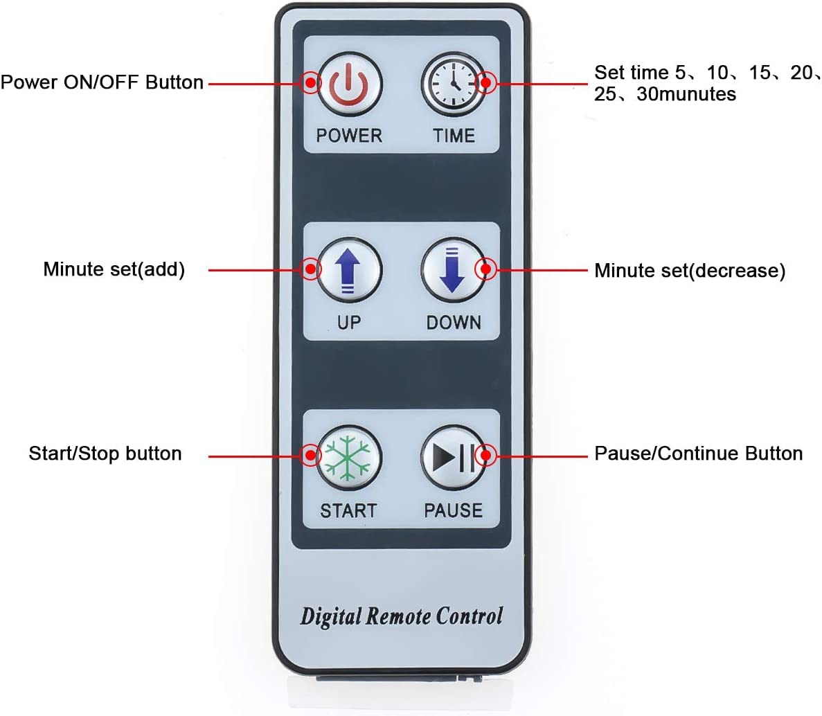 Smiledt whitening remote control enables quick session adjustments
