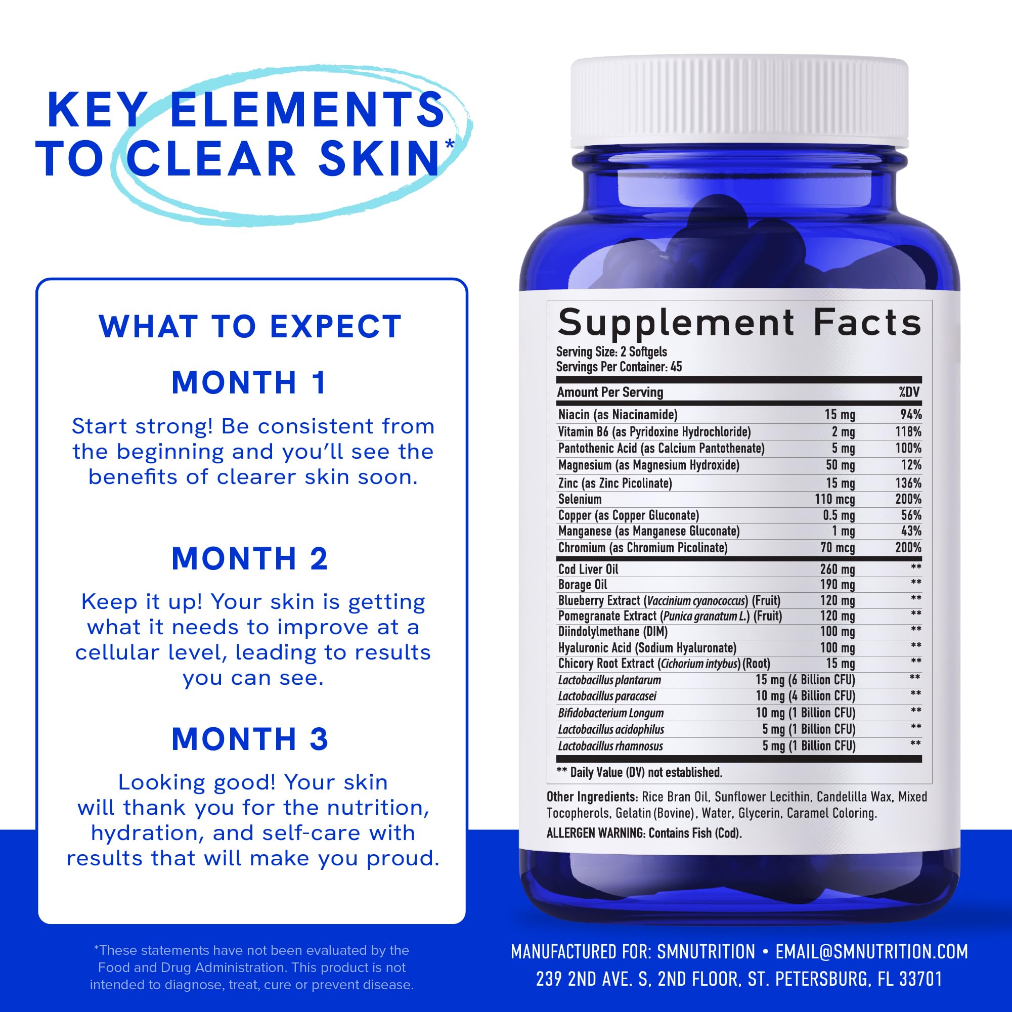 SMNutrition 3-in-1 skin support packaging communicates multi-factor benefits.