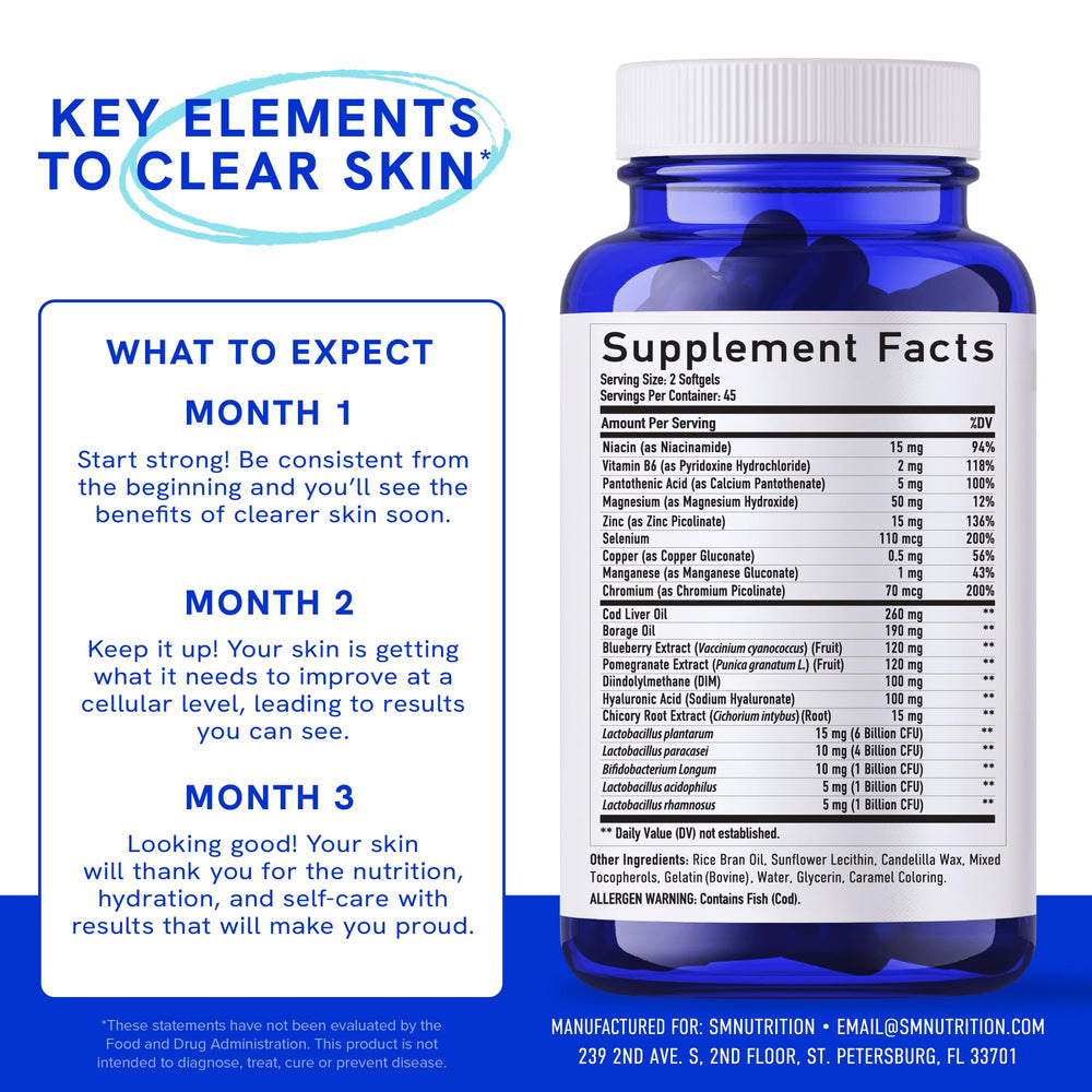 SMNutrition 3-in-1 skin support packaging communicates multi-factor benefits.