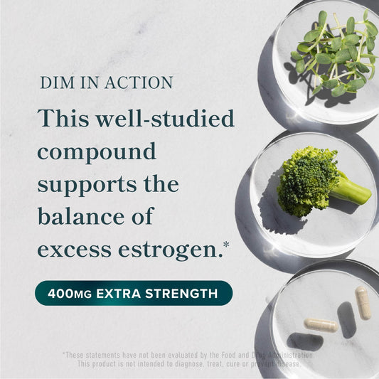 SMNutrition DIM 400mg capsule close-up for easy daily support