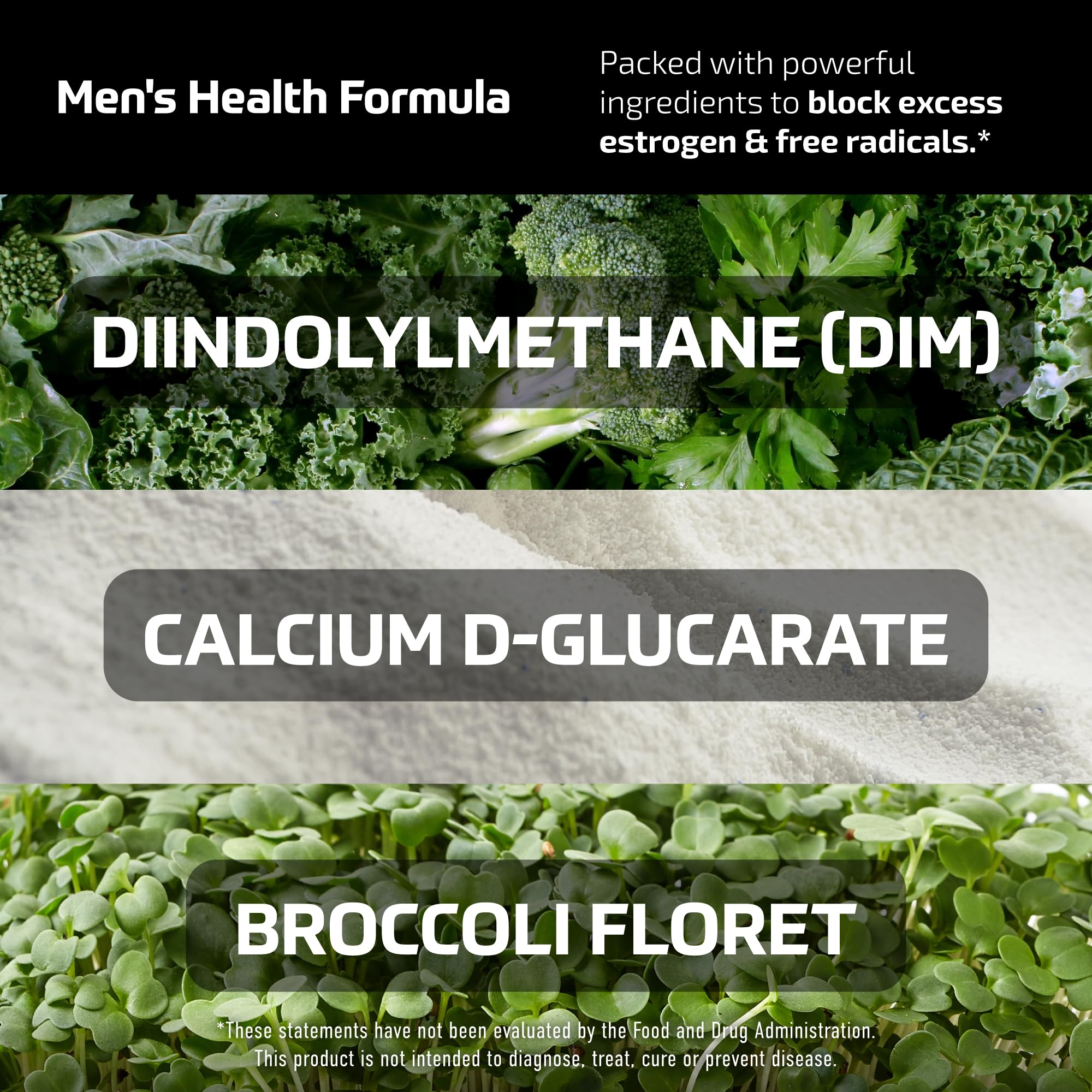 SMNutrition DIM capsules in hand for on-the-go daily support
