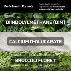 SMNutrition DIM capsules in hand for on-the-go daily support