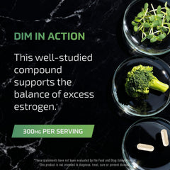 SMNutrition DIM with CDG pack illustrating estrogen breakdown support