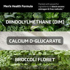 SMNutrition DIM for Men bottle pour illustrating easy daily capsule intake