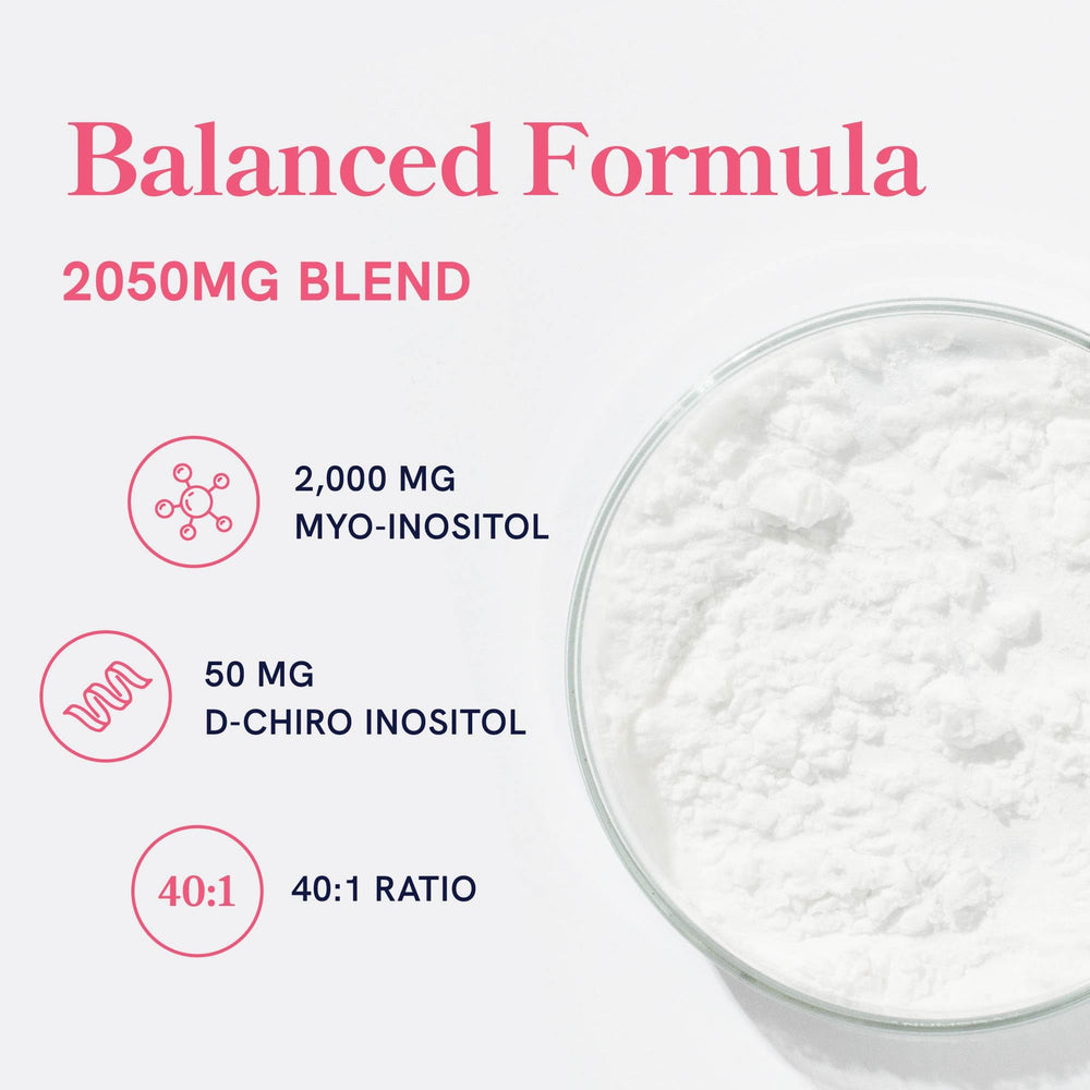 SMNutrition ideal 40-1 ratio graphic illustrates balanced cycle support