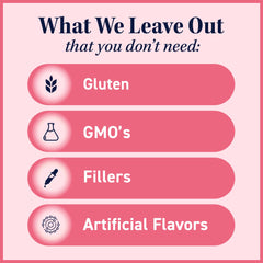SMNutrition gluten-free icon on packaging