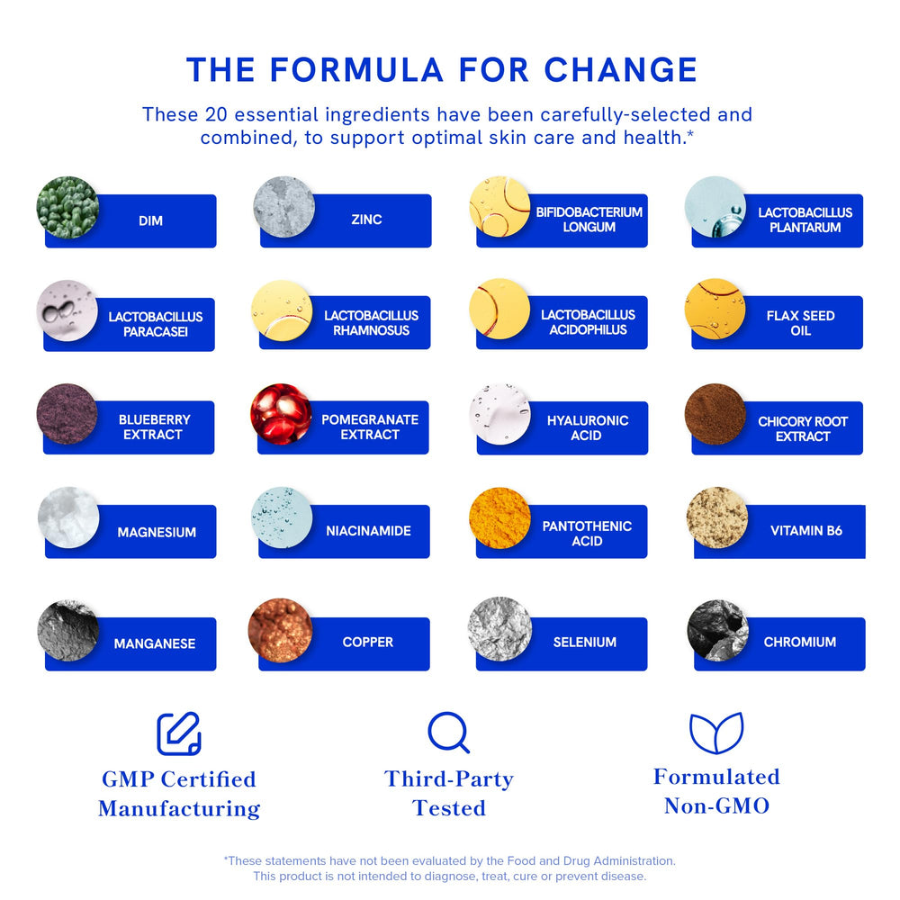 SMNutrition bottle highlights niacinamide and essential vitamins.