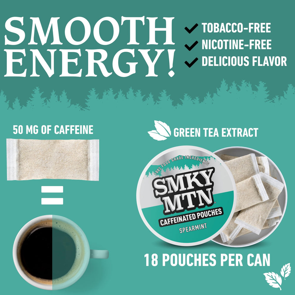 Smokey Mountain box of caffeinated pouches showing convenient caffeine boost