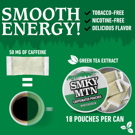 Smokey Mountain Wintergreen box front shows a 5-can pack for convenient storage.