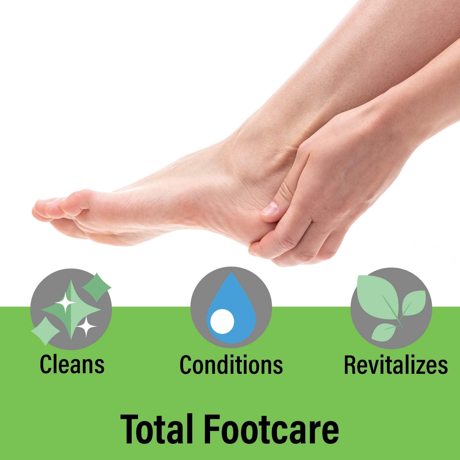 SMOOTH AF emollients layer seals moisture and soothes irritated feet.