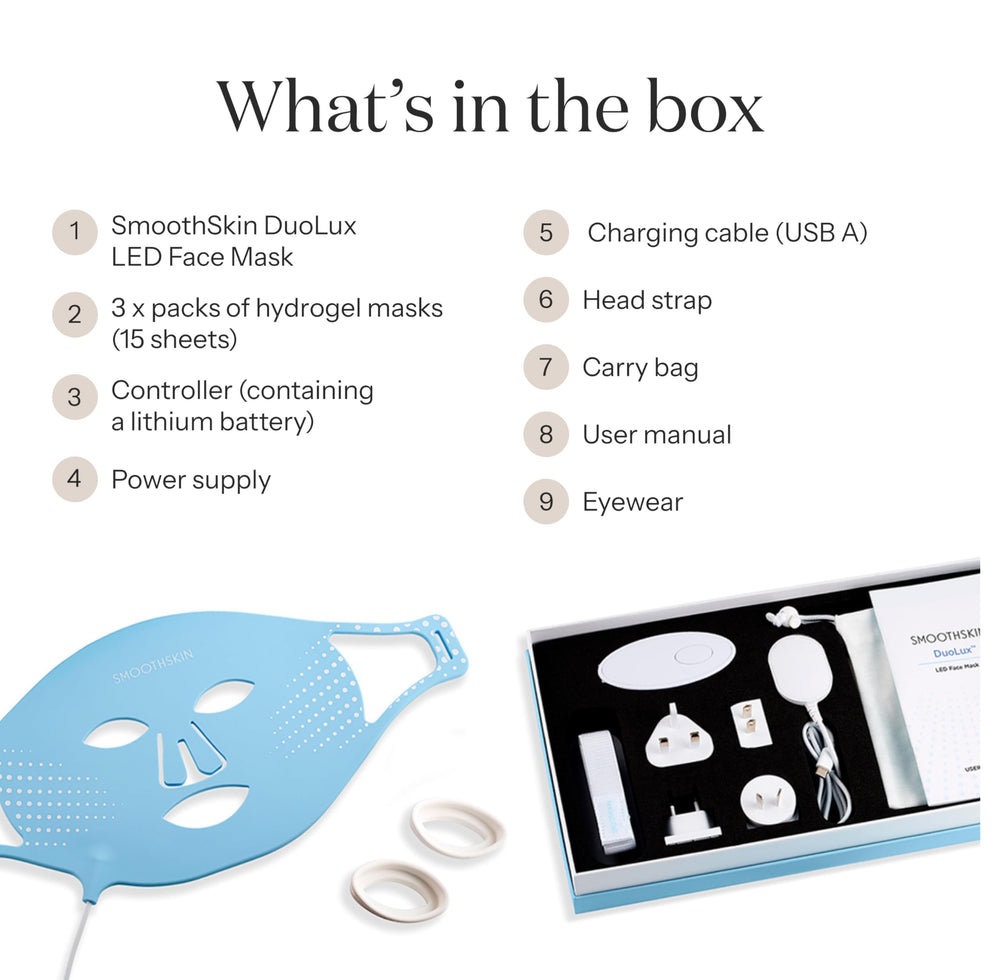 Smootskin DuoLux panel used to target wrinkles and improve texture.