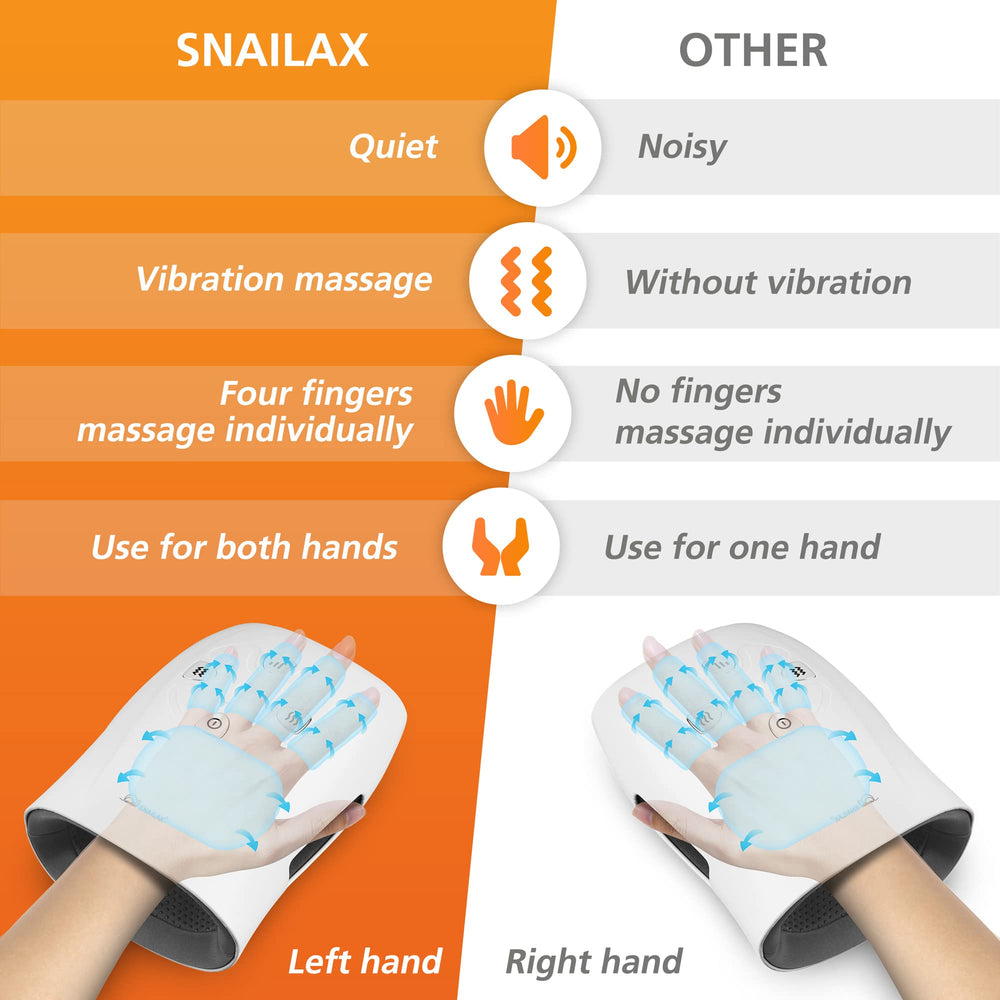 90-minute battery life Snailax hand massager for extended sessions.