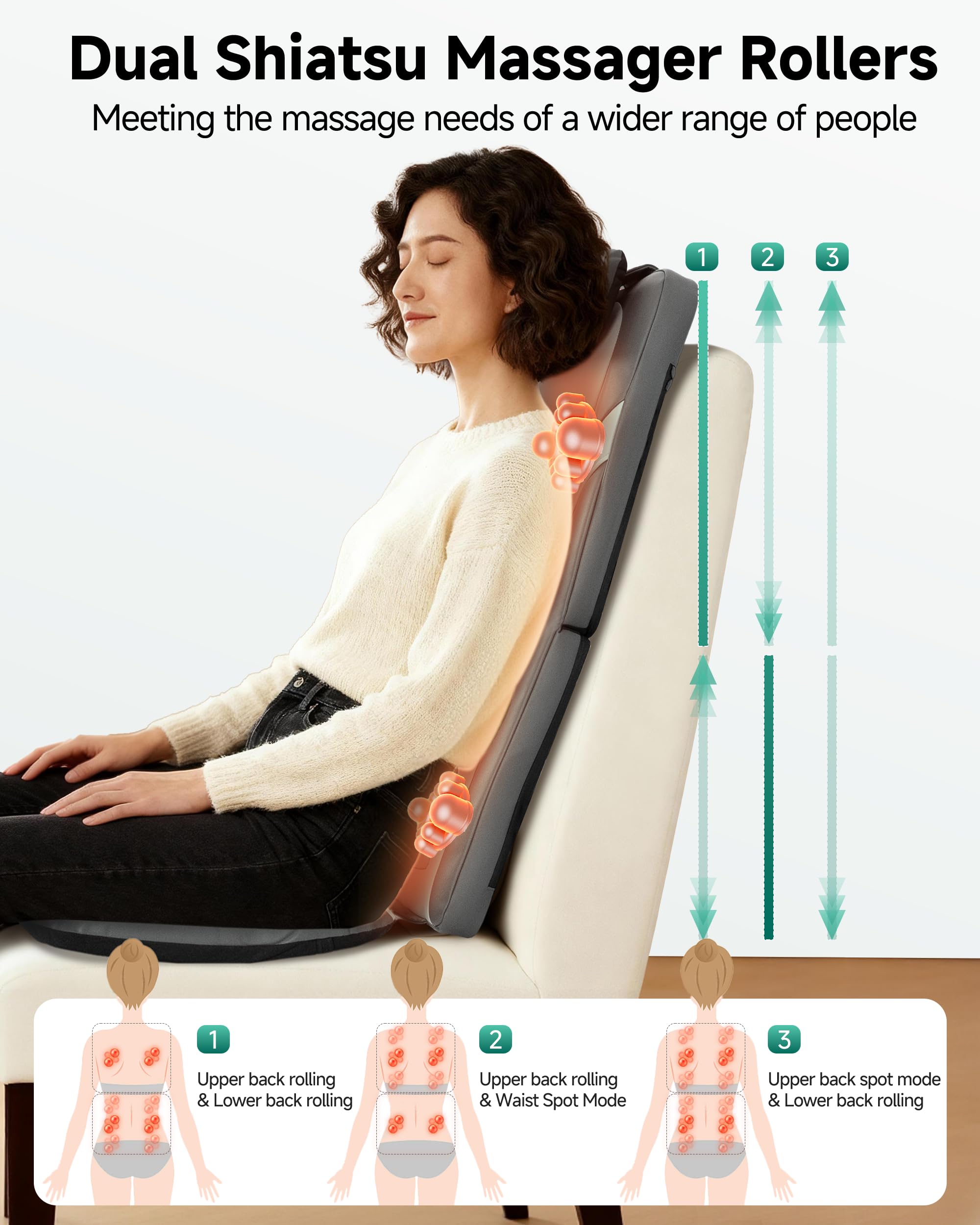 Snailax dual 3D shiatsu rollers delivering targeted back relief