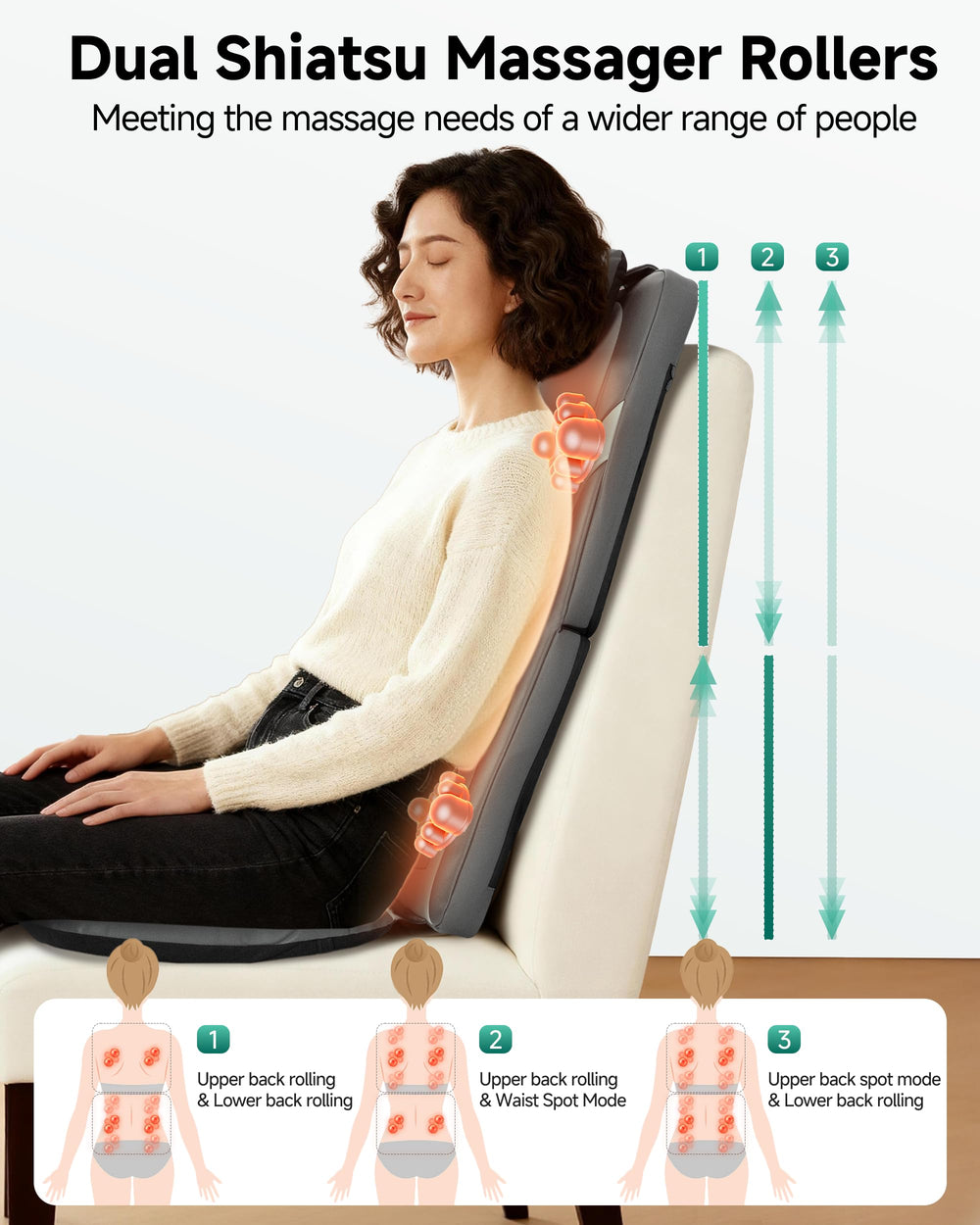 Snailax dual 3D shiatsu rollers delivering targeted back relief