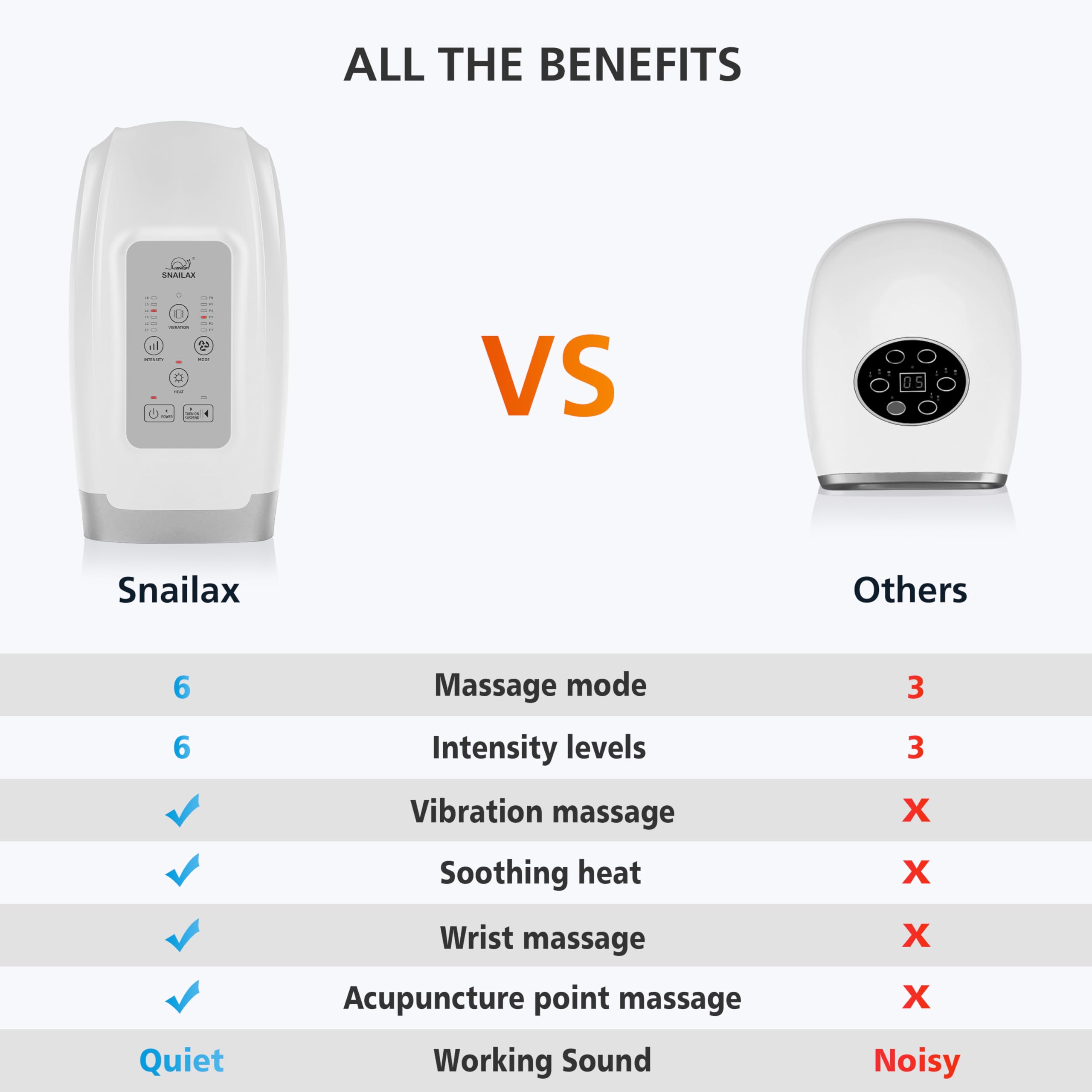 Snailax hand massager in packaging ready to gift.