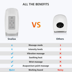 Snailax hand massager in packaging ready to gift.