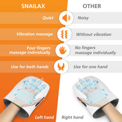 Snailax portable hand massager ideal for home, office, and travel.