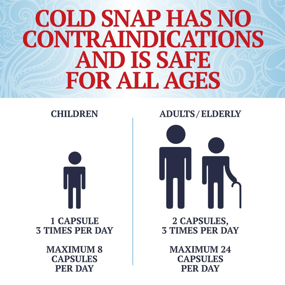 Snap Dynasty Cold Snap dosing visuals for maintenance use.