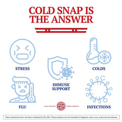 Snap Dynasty Cold Snap packaging open showing tablets