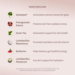 Green tea extract in Snap Skin Glow highlighting polyphenols for skin vitality.