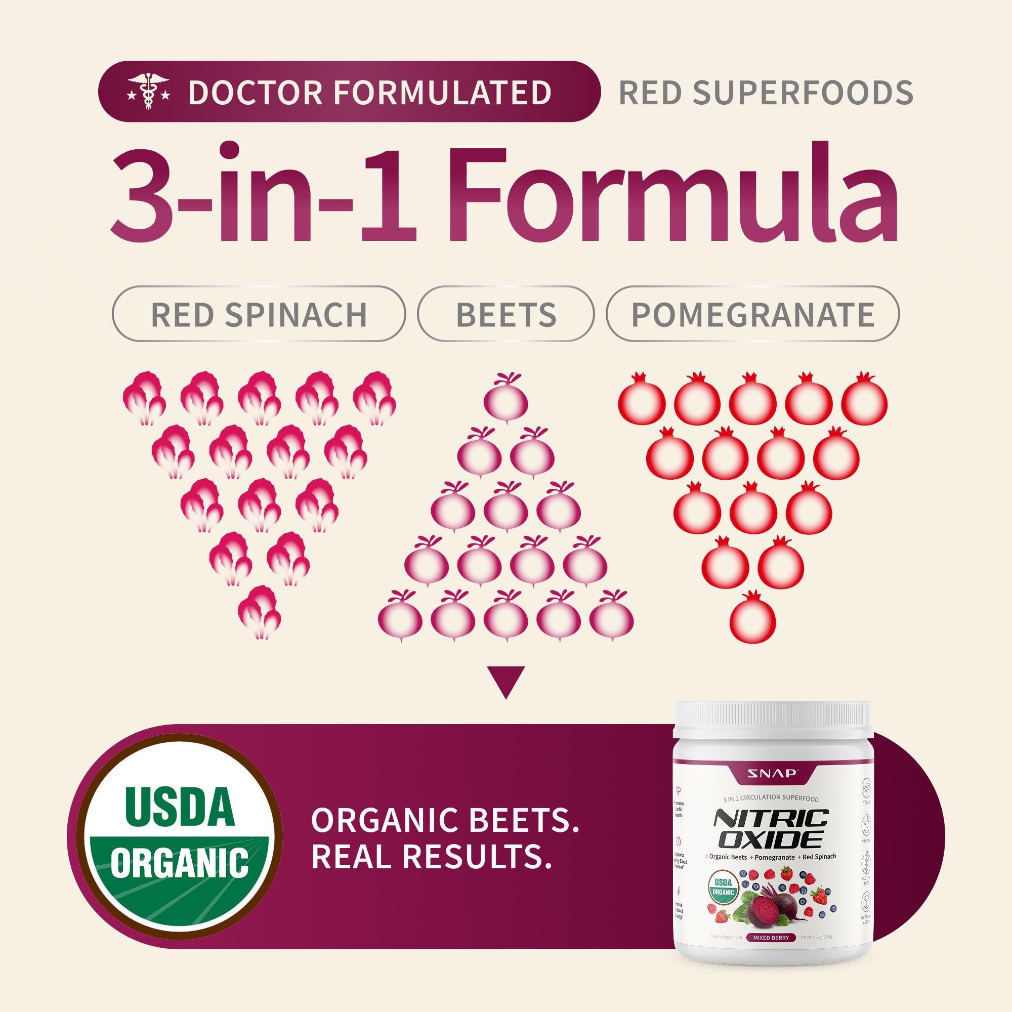 Snap Supplements beet root powder jar highlighting clean, sugar-free energy option.