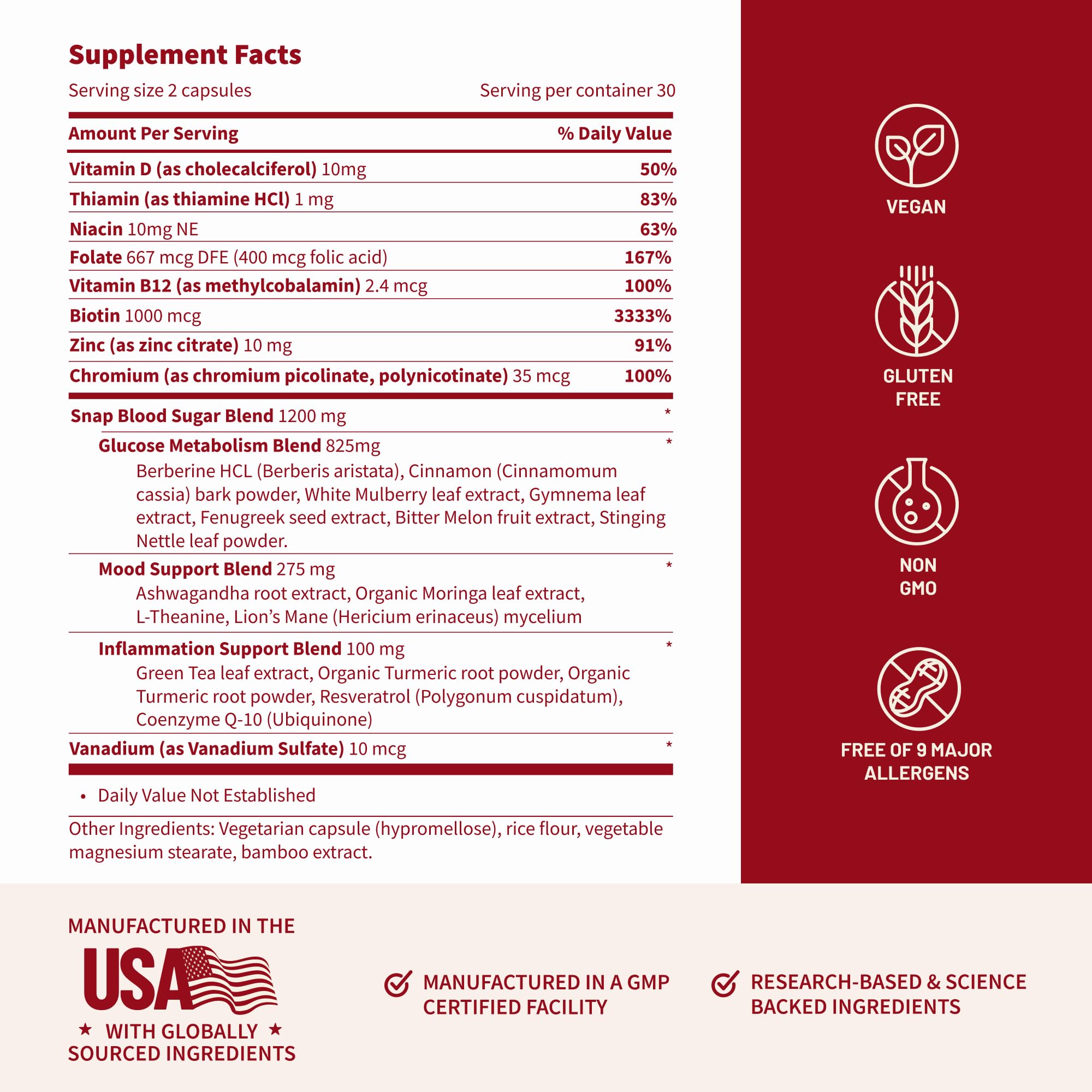 Snap Supplements daily routine capsules with food illustrate absorption-friendly habit.