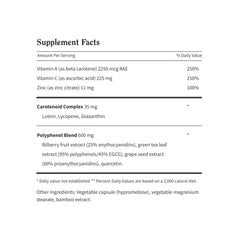 Snap Supplements Eye Health benefits icons scene suggesting blue light protection.