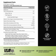 Beet and amino acids within Snap Supplements Pre-Workout illustrated for nitric oxide support.