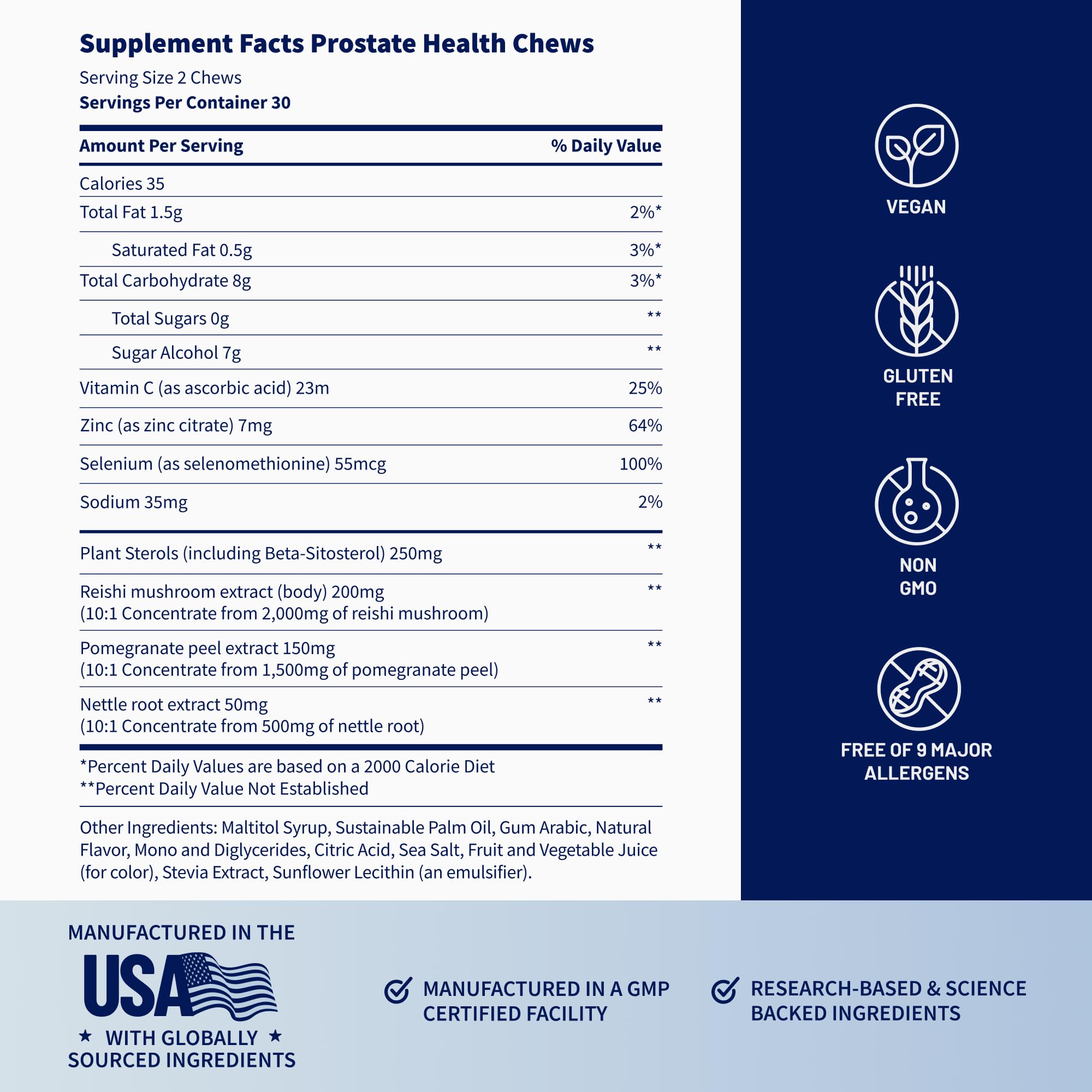 Snap Supplements Prostate Health GMP facility quality and USA manufacturing claim.