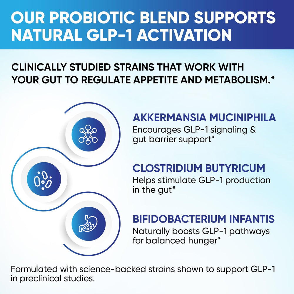 Snappy Scripts GLP-1 XLR8 Green Tea Extract for antioxidant‑rich daily wellness