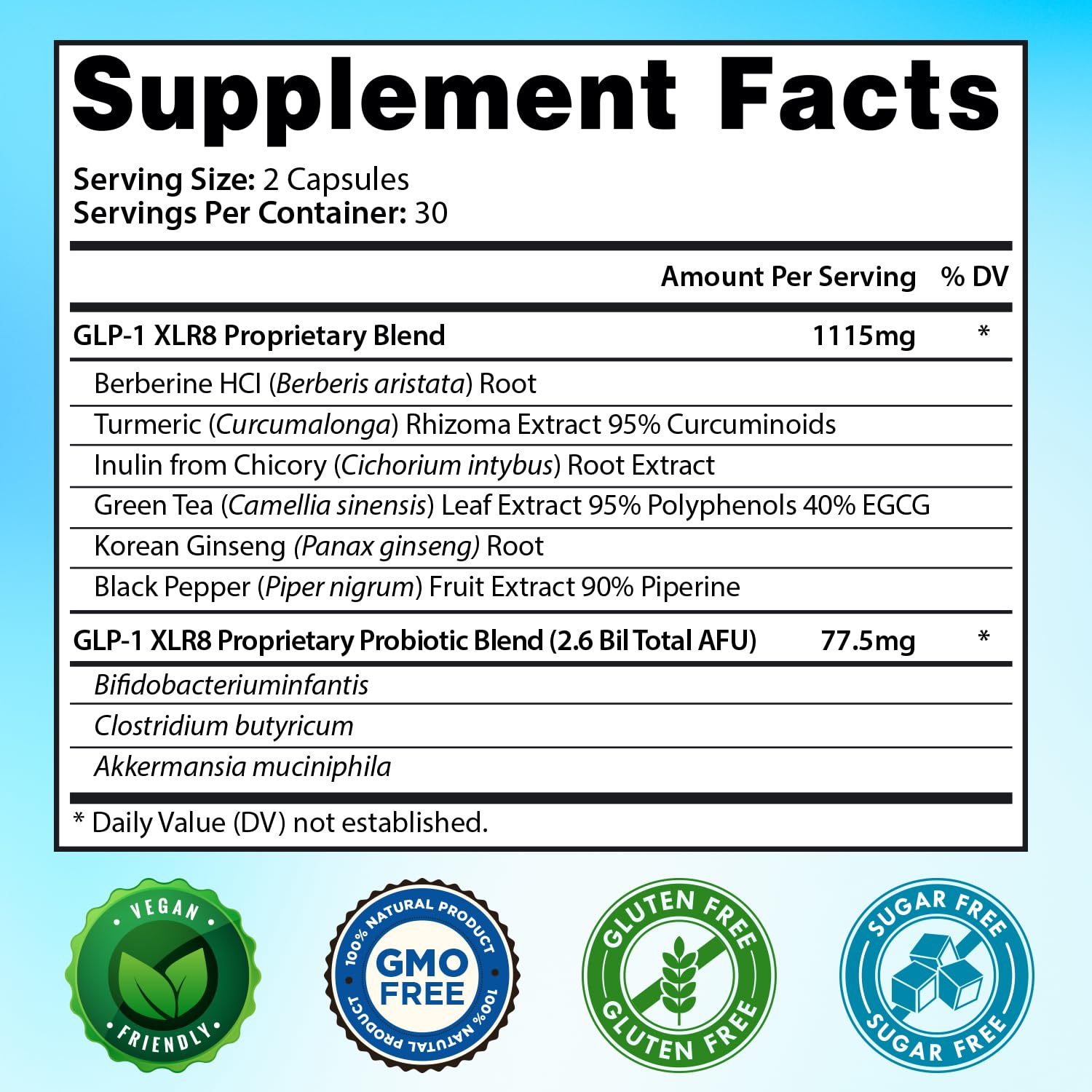 Weekly pack presentation emphasizing ongoing gut health support
